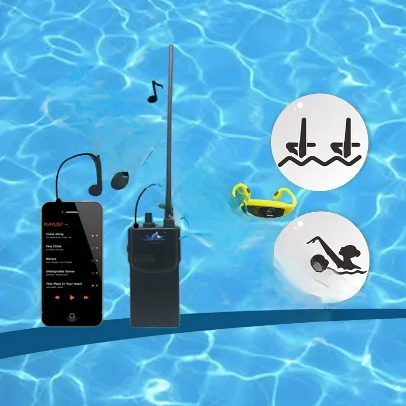 Water Sports Training Combo 1  - огляд і ціна Aquatic Sports Swimming