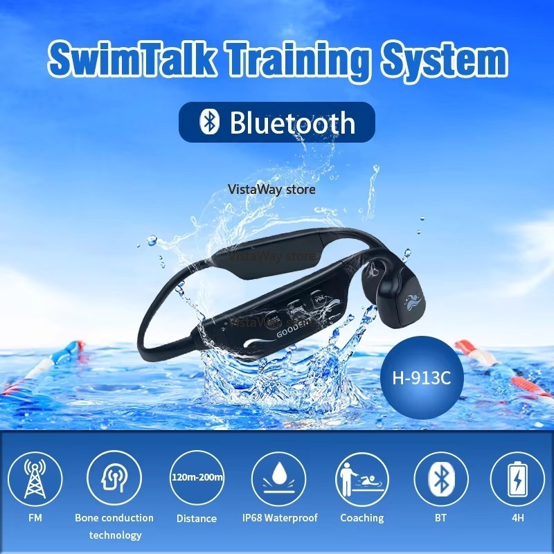SwimTalk Waterproof Headphones - огляд і ціна Aquatic Sports Swimming
