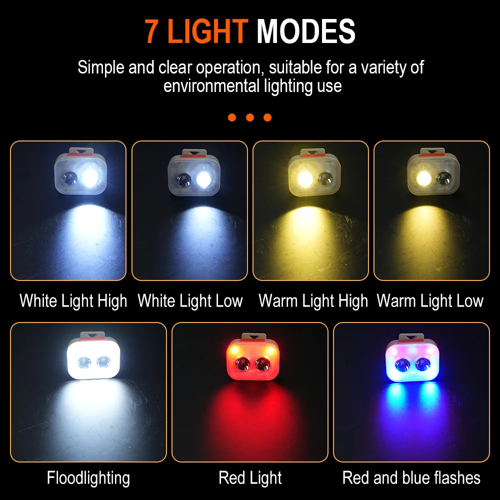 BORUiT 300LM Cap Clip LED Head - огляд і ціна Aquatic Sports Hat